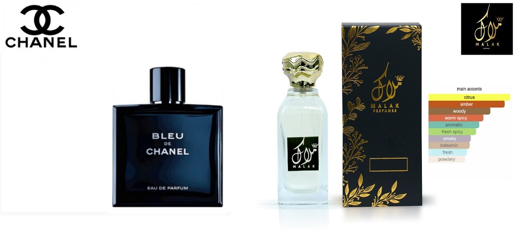 bleu chanel-min