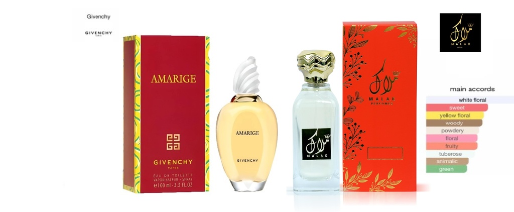 amarige hb-min