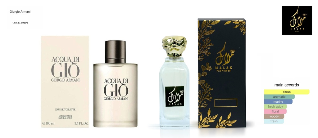 aqua di gio armani-min